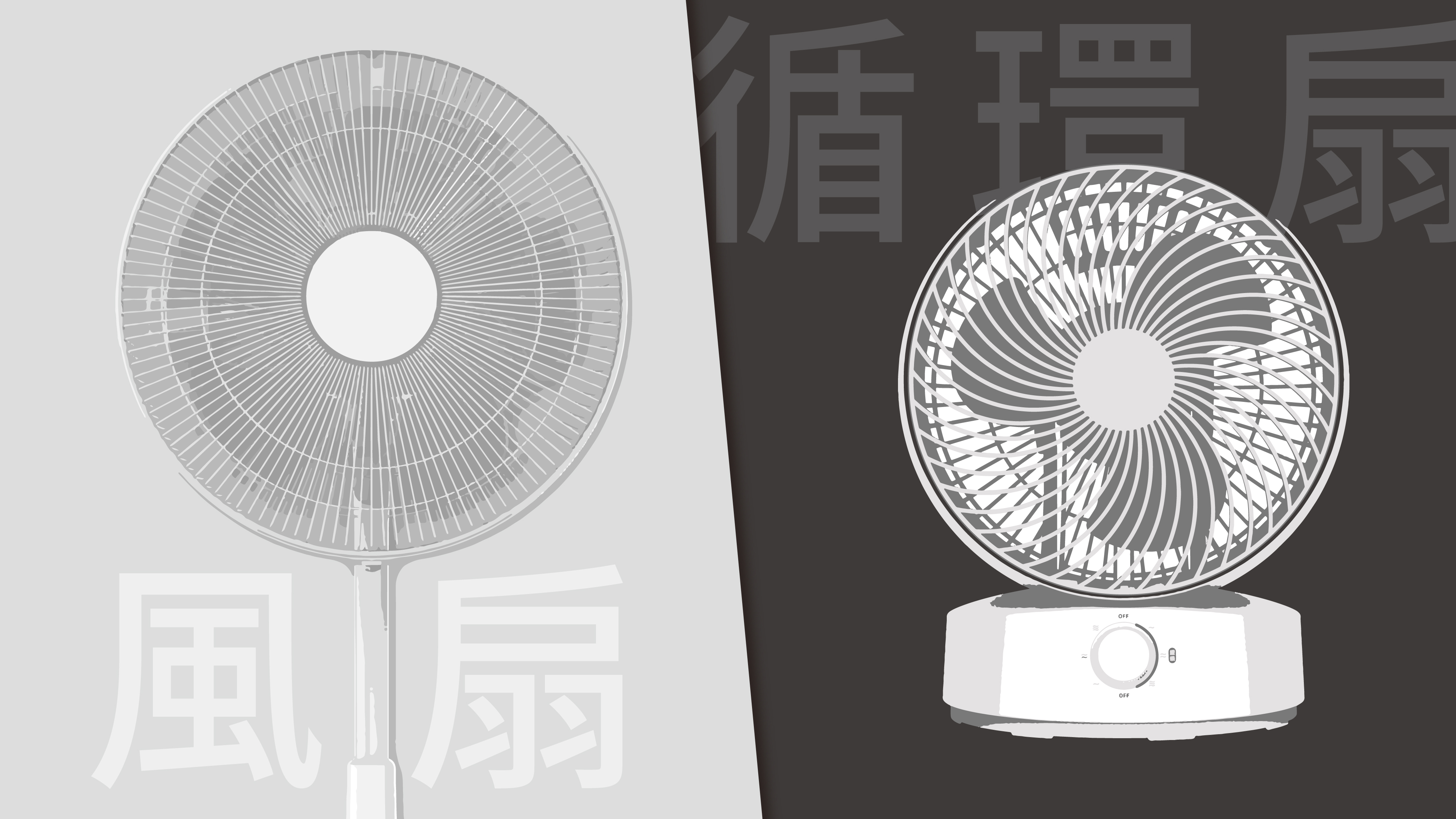 循環扇是什麼？一篇搞懂電風扇&循環扇差別，這樣放吹起來最涼爽！｜元山家電