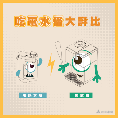 吃電水怪大評比