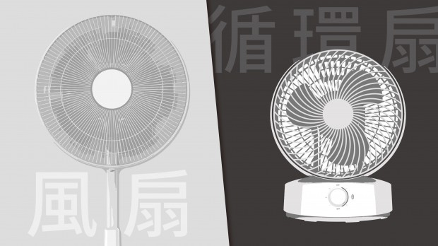 循環扇是什麼？一篇搞懂電風扇&循環扇差別，這樣放吹起來最涼爽！