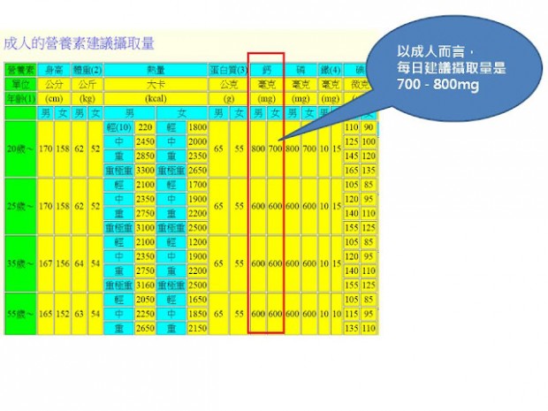 什麼是逆滲透水？蒸餾水？純水？